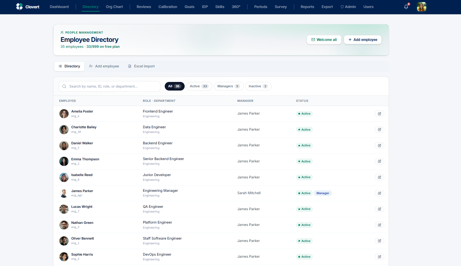 Employee Directory with search and filter tabs