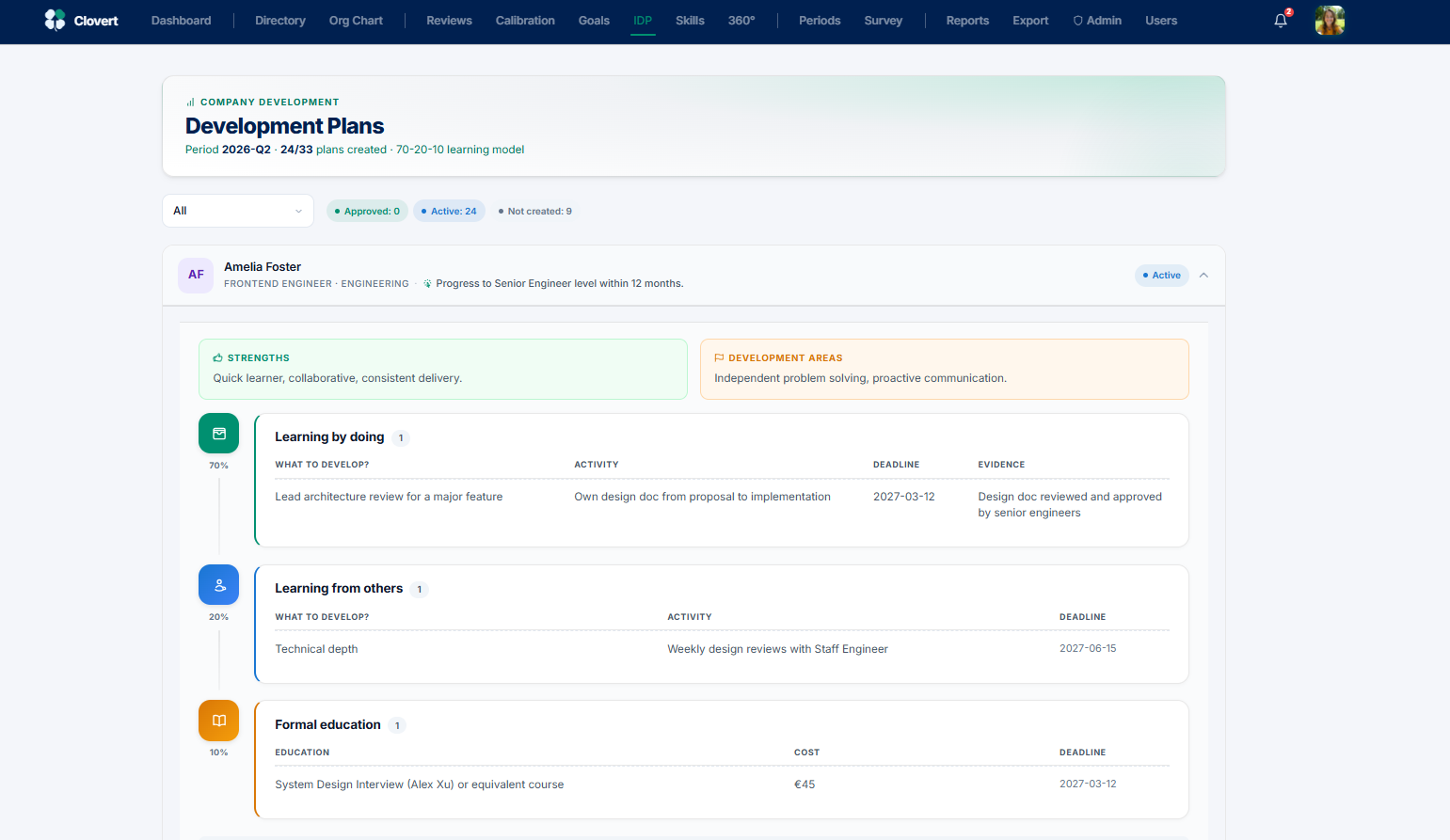 Development Plans screen with 70-20-10 breakdown