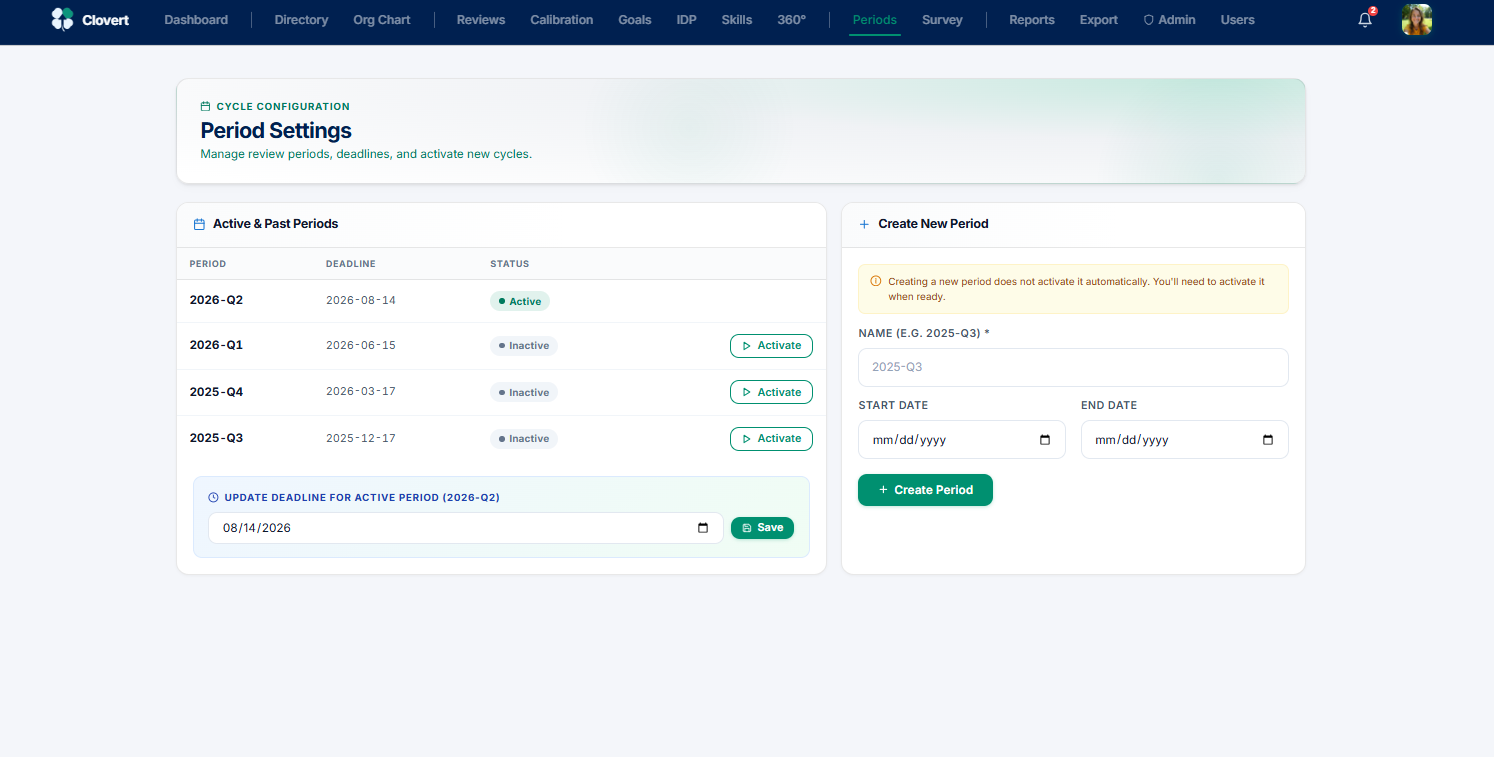Period Settings screen with active and past periods