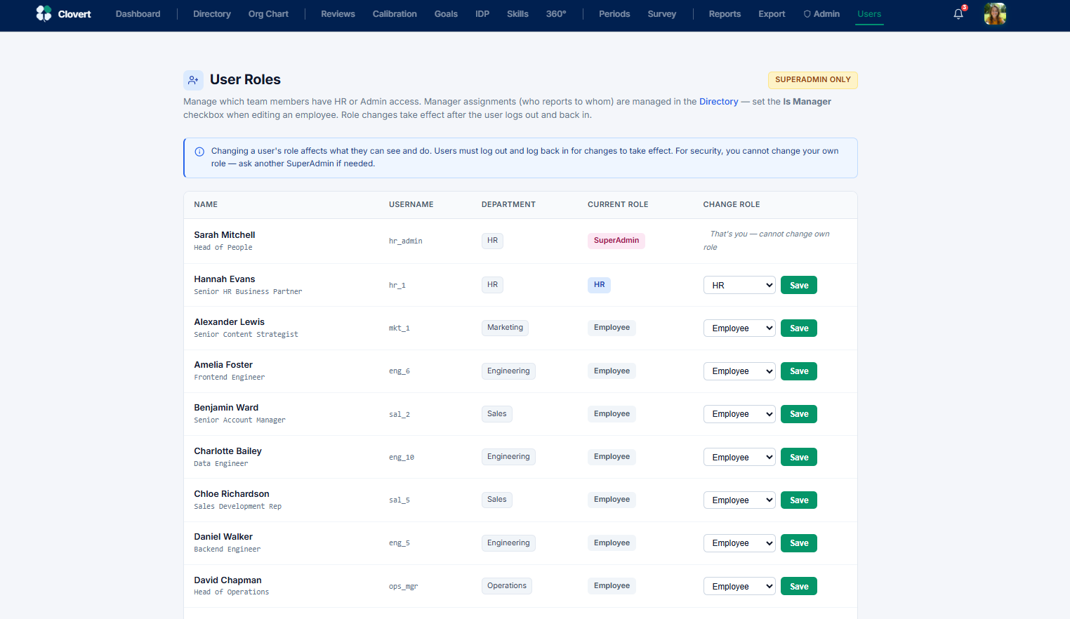 User Roles management screen, SuperAdmin only