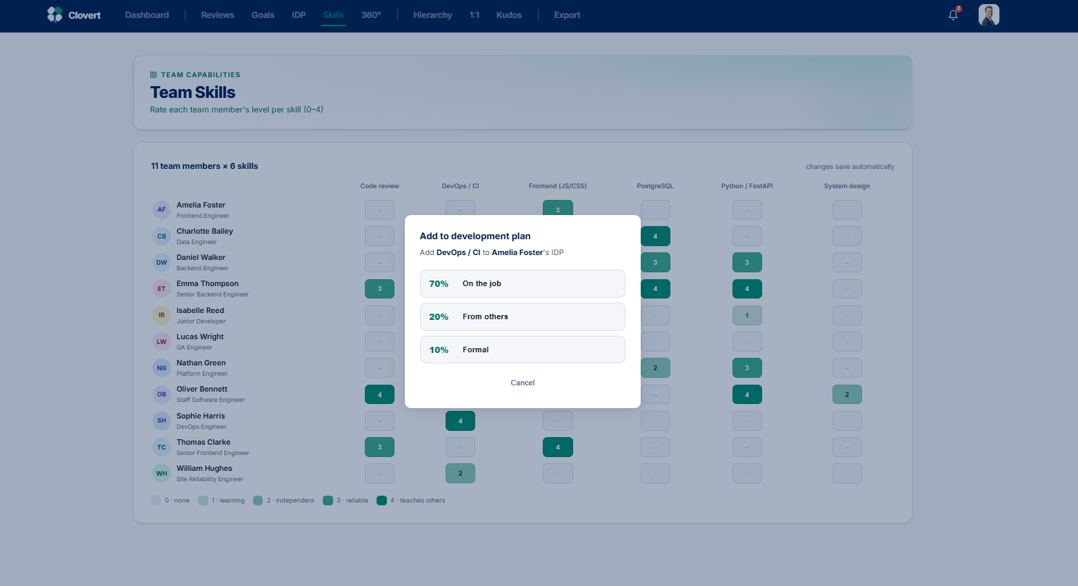 Add to development plan modal from a skill cell